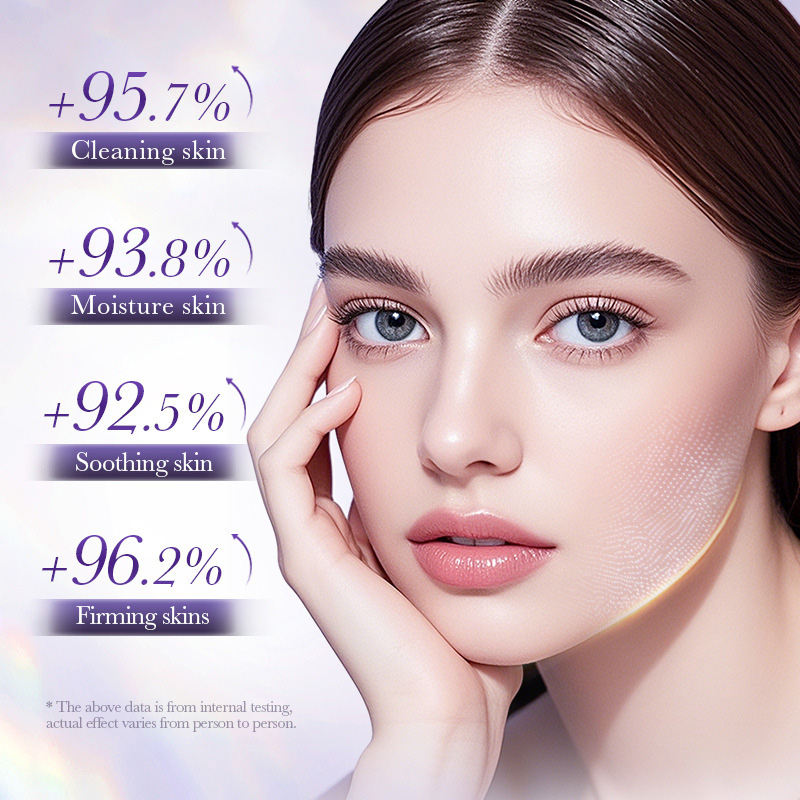 Anti-Wrinkle Skincare Six-Piec - огляд і ціна Luxury Skincare Kit